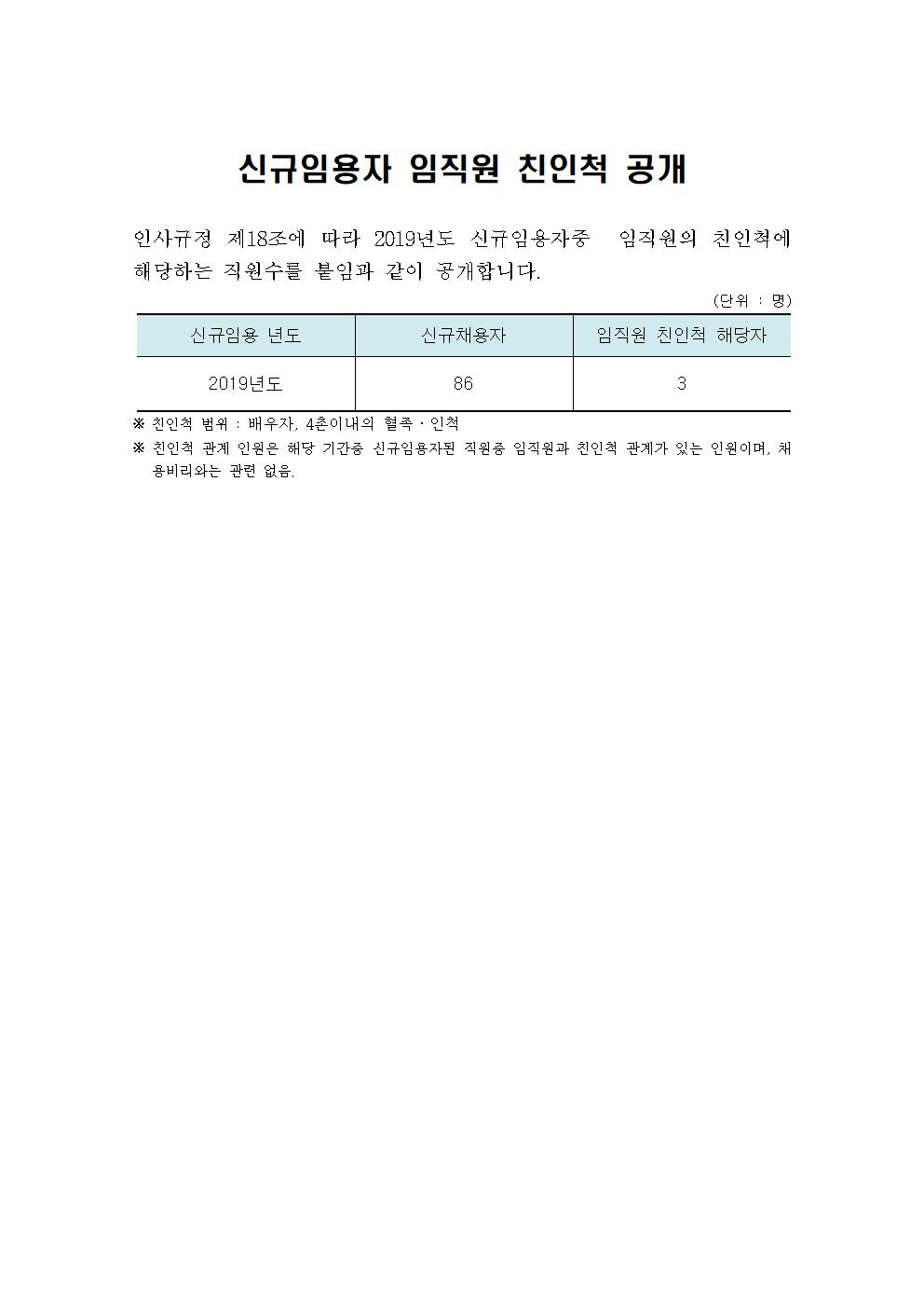 신규임용자 임직원 친인척 공개001.jpg