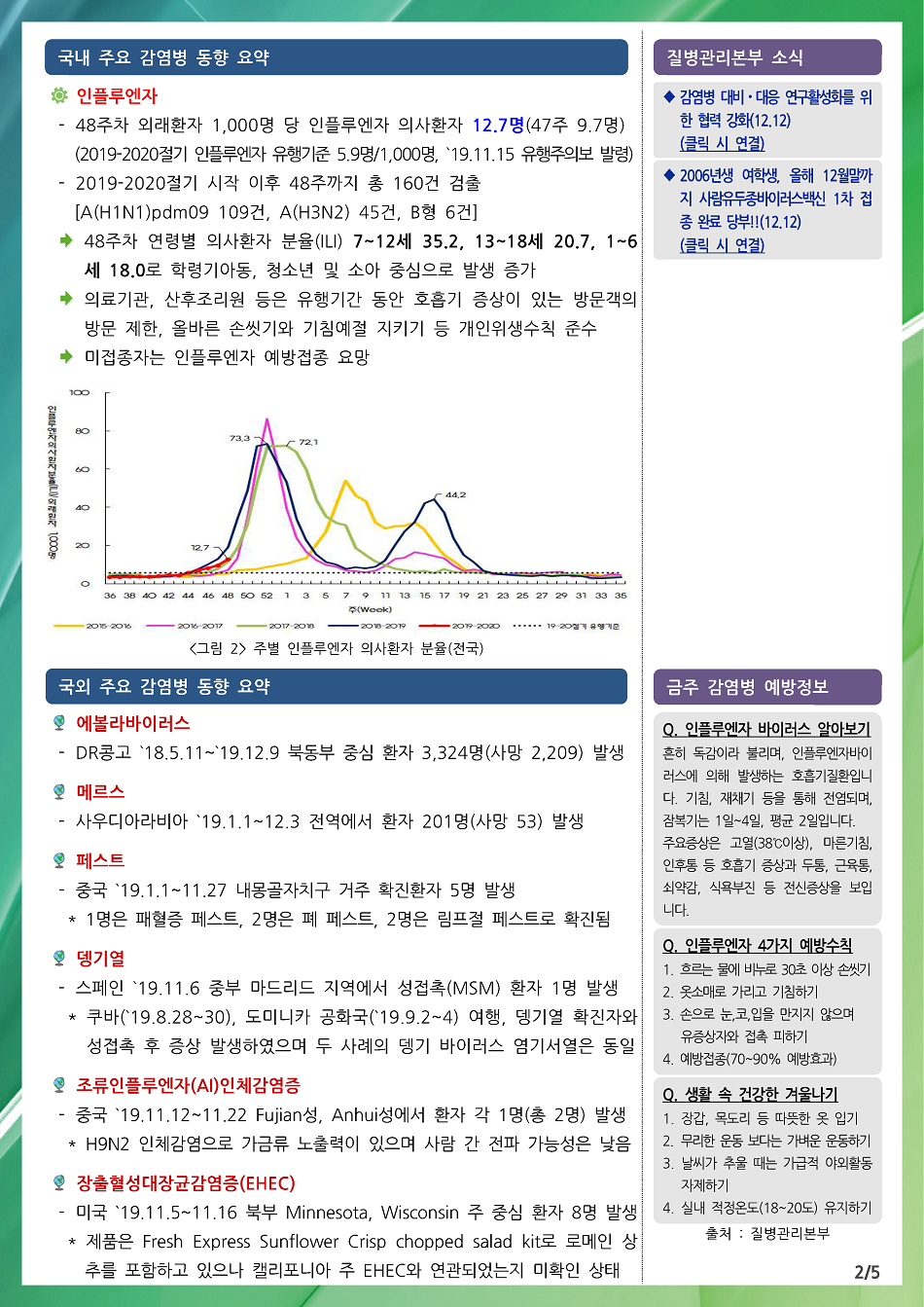 191201 전라북도 감염병 주간소식지(2).png