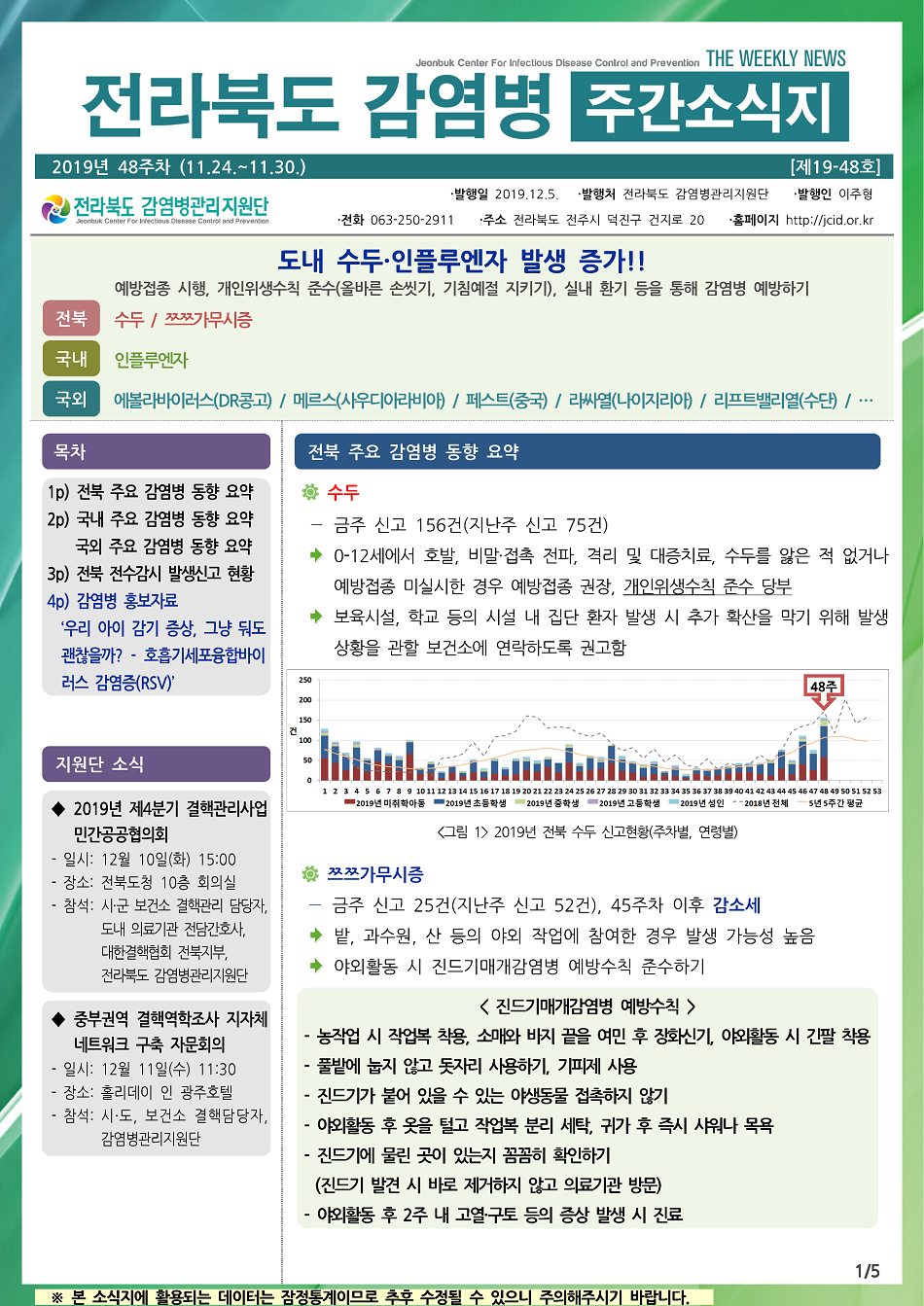 191124 전라북도 감염병 주간소식지(1).png
