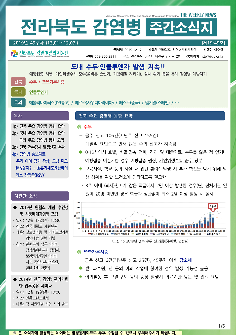 191201 전라북도 감염병 주간소식지(1).png
