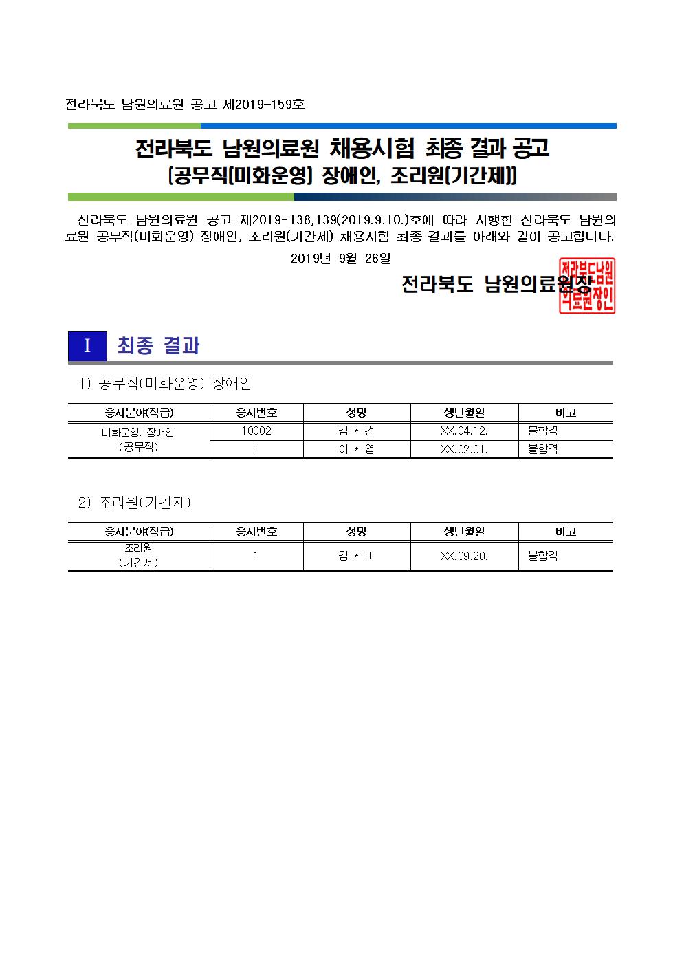 20190926 면접시험 최종 결과 공고_공무직(미화운영) 장애인, 조리원(기간제)001.jpg