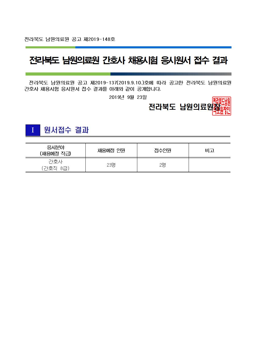 190920 원서접수 결과 공개(간호사)001.jpg