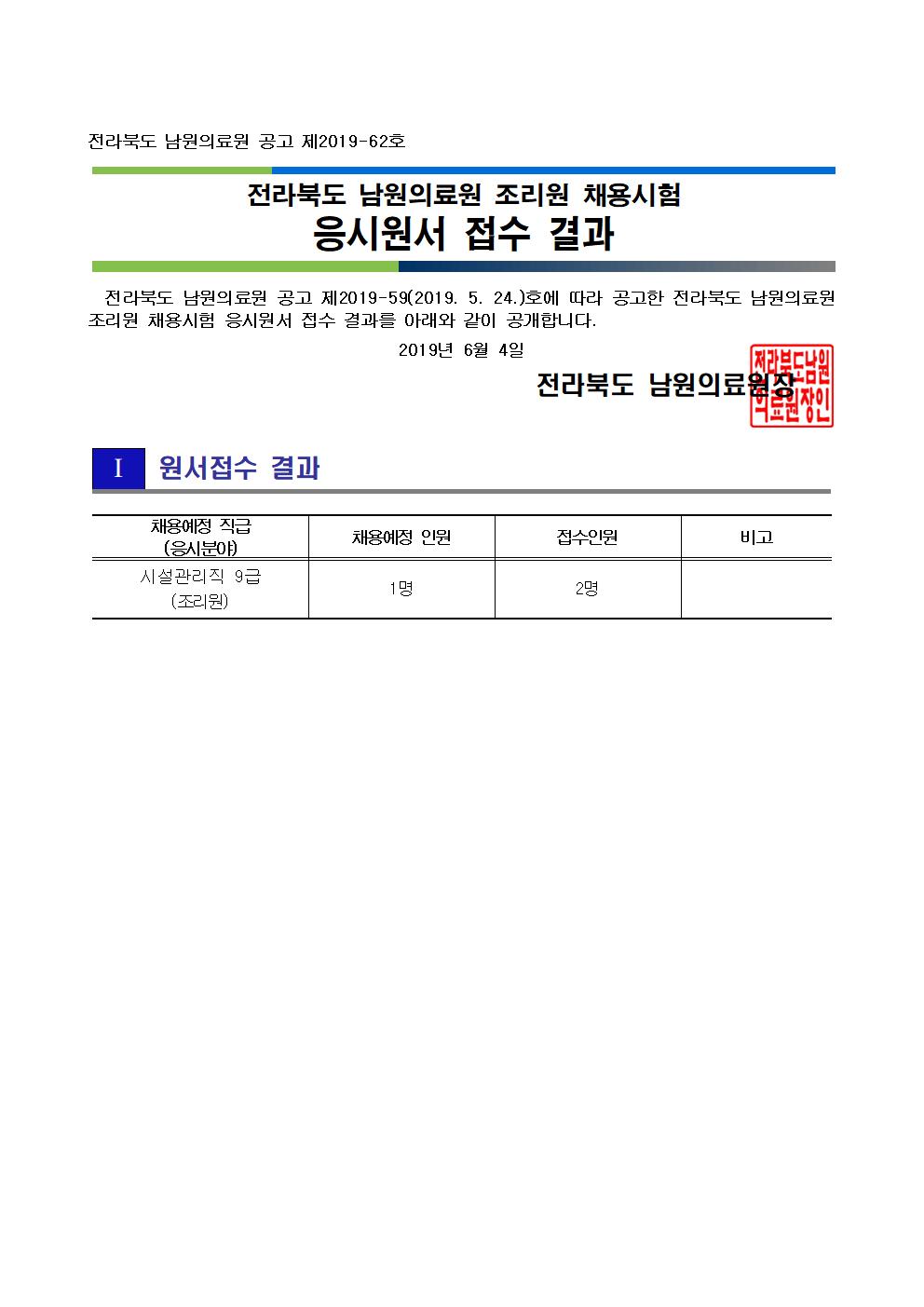 190604 응시원서접수 결과 공개(조리원)001.jpg